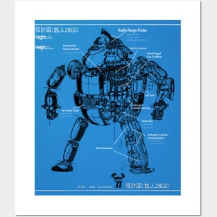Blueprints of a Giant Posters and Art